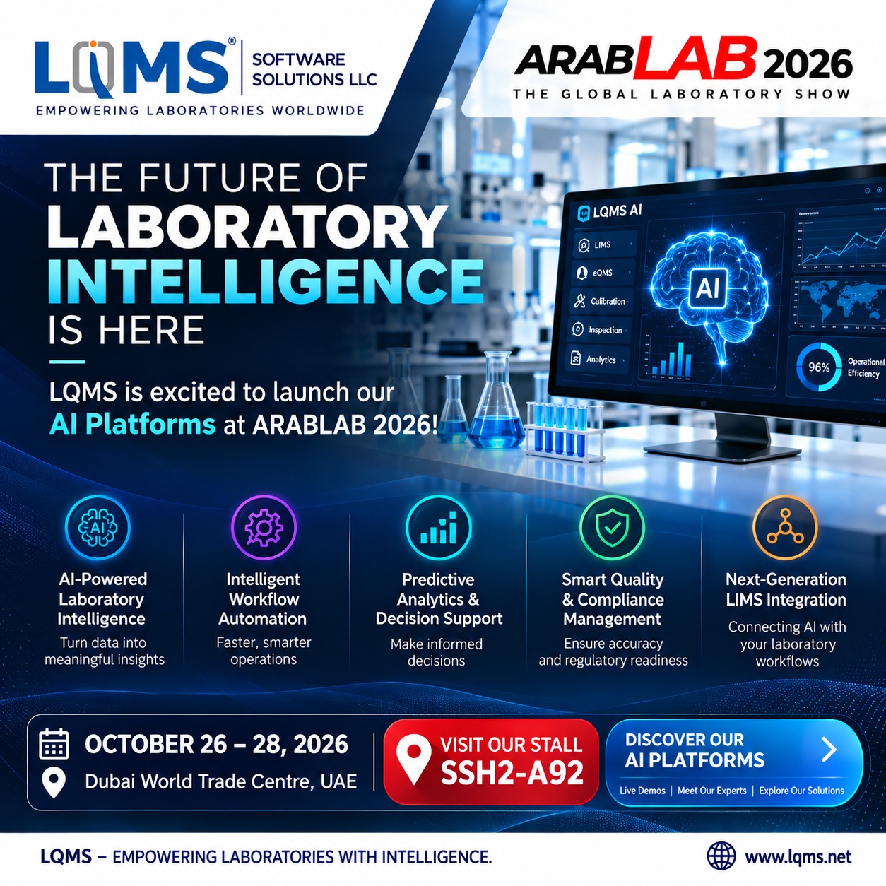 LQMS